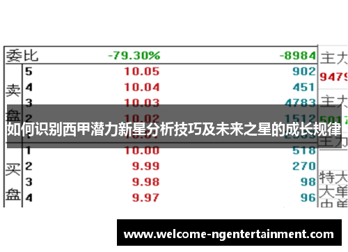 如何识别西甲潜力新星分析技巧及未来之星的成长规律