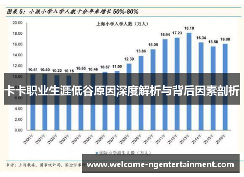 卡卡职业生涯低谷原因深度解析与背后因素剖析