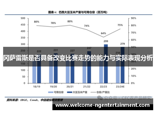 冈萨雷斯是否具备改变比赛走势的能力与实际表现分析