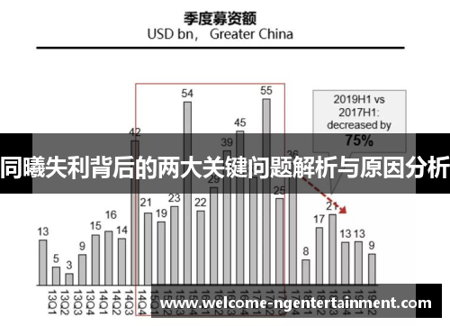 同曦失利背后的两大关键问题解析与原因分析