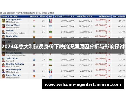 2024年意大利球员身价下跌的深层原因分析与影响探讨