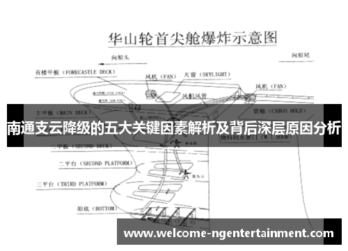 南通支云降级的五大关键因素解析及背后深层原因分析