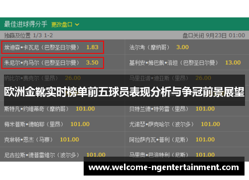 欧洲金靴实时榜单前五球员表现分析与争冠前景展望
