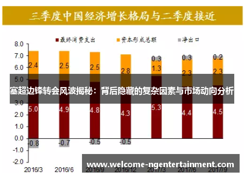 塞超边锋转会风波揭秘：背后隐藏的复杂因素与市场动向分析
