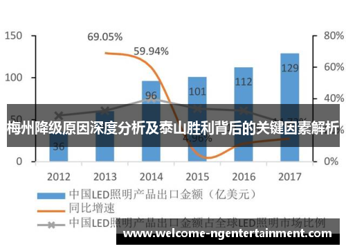 梅州降级原因深度分析及泰山胜利背后的关键因素解析