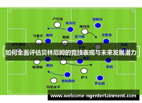 如何全面评估贝林厄姆的竞技表现与未来发展潜力