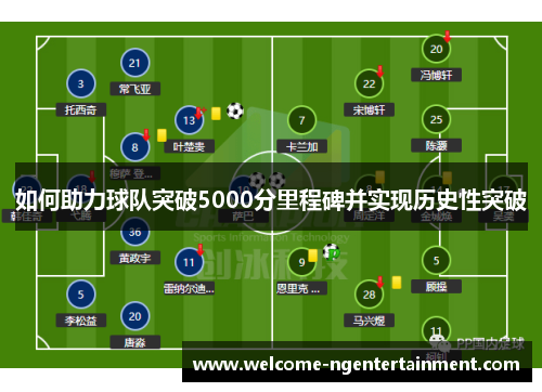 如何助力球队突破5000分里程碑并实现历史性突破