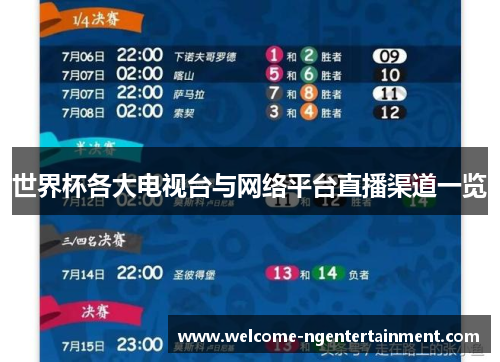 世界杯各大电视台与网络平台直播渠道一览