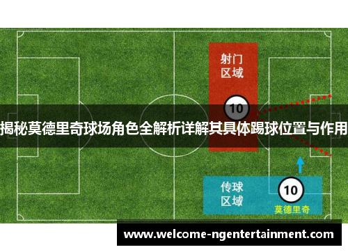 揭秘莫德里奇球场角色全解析详解其具体踢球位置与作用