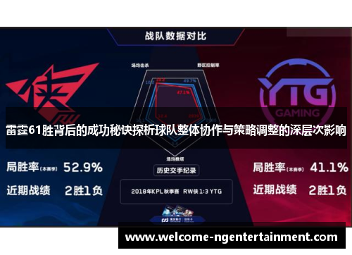 雷霆61胜背后的成功秘诀探析球队整体协作与策略调整的深层次影响