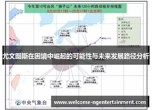 尤文图斯在困境中崛起的可能性与未来发展路径分析