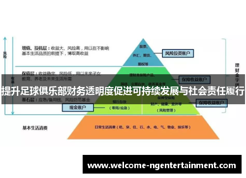 提升足球俱乐部财务透明度促进可持续发展与社会责任履行