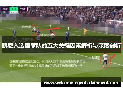 凯恩入选国家队的五大关键因素解析与深度剖析