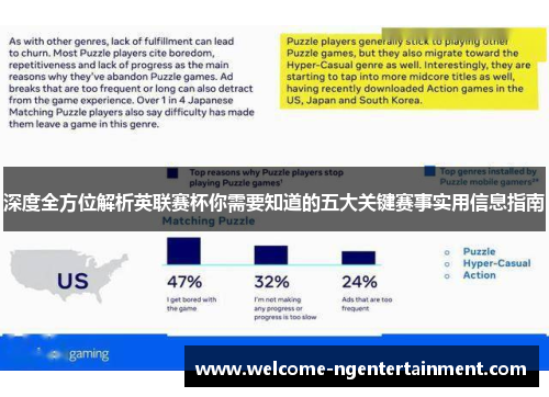 深度全方位解析英联赛杯你需要知道的五大关键赛事实用信息指南