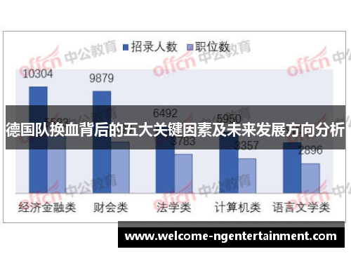 德国队换血背后的五大关键因素及未来发展方向分析