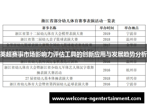 英超赛事市场影响力评估工具的创新应用与发展趋势分析
