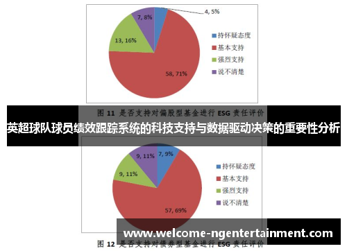 英超球队球员绩效跟踪系统的科技支持与数据驱动决策的重要性分析
