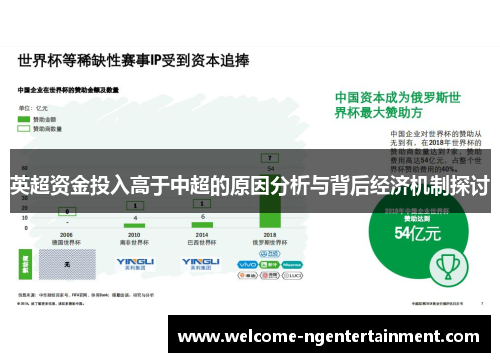 英超资金投入高于中超的原因分析与背后经济机制探讨