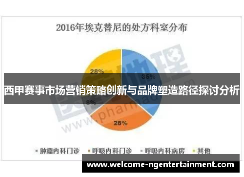西甲赛事市场营销策略创新与品牌塑造路径探讨分析