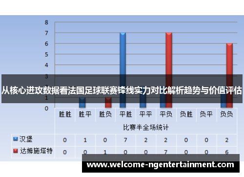 从核心进攻数据看法国足球联赛锋线实力对比解析趋势与价值评估